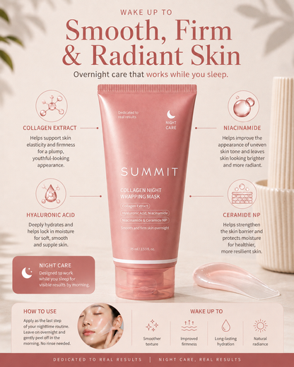 Collagen Night Wrapping Face Mask